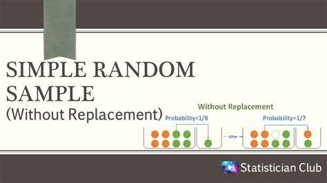 r package sampling|sample without replacement in r.